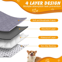ondware gros-plan surface douce et respirante pour confort du chien