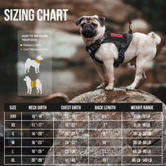 OneTigris gros plan rembourrage montrant confort et protection pour le chien