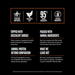 ORIJEN gros plan sur effilé de viande pour texture et saveur