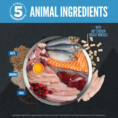 ORIJEN ingrédients frais disposés mettant en valeur volailles et poissons