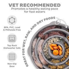 Outward Hound gros plan sur les sillons profonds, retarde la prise de nourriture