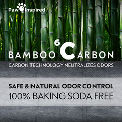 Paw Inspired gros plan texture absorbante montrant évacuation rapide de l’humidité