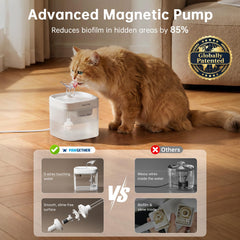PAWGETHER couvercle ouvert illustrant démontage rapide pour nettoyage facile