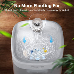 PAWGETHER pompe magnétique gros plan sécurise l'eau et évite fils immergés