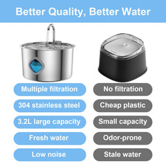 Pawira fenêtre de niveau indiquant rapide contrôle du volume