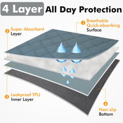 Persure tapis absorbant posé offrant confort et propreté
