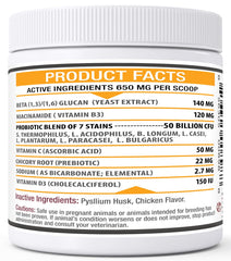 Pet Health Pharma Azovast poudre gros plan montrant texture fine et mélange homogène