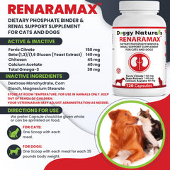 Pet Health Pharma RENARAMAX gros plan gélule illustrant texture pour dosage facile