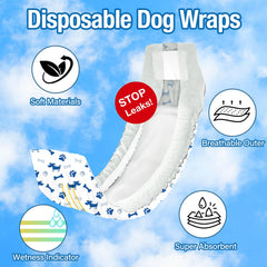 Pet Soft gros plan du noyau absorbant montrant absorption rapide