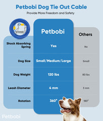 Petbobi émerillon pivotant 360° évitant les enchevêtrements et torsions