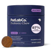 PetLab Co. packaging avant montrant flacon et bénéfice appétence saumon