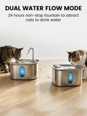 Petlipo fenêtre de niveau et LED allumée, visibilité du niveau d'eau jour et nuit