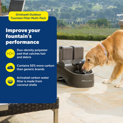 PetSafe gros plan du filtre à charbon montrant sa texture et purification plus longue