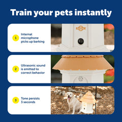 PetSafe en situation jardin montrant couverture discrète et intégration paysagère