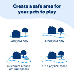 PetSafe pose du fil en cours, installation DIY facile et rapide pour jardin