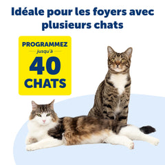 PetSafe profil montrant adaptation au cadre de porte pour installation facile