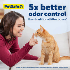 PetSafe gros plan sur cristaux de silice montrant absorption rapide