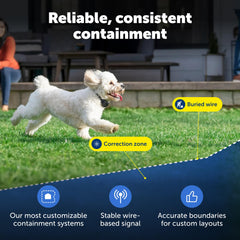 PetSafe fil enterré détail montrant durabilité et délimitation claire