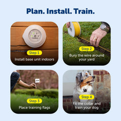 PetSafe chien libre dans jardin démontrant espace sûr pour jouer