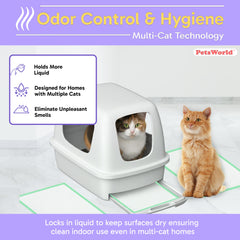 PETSWORLD gros plan sur noyau gel ultra-absorbant pour contrôle rapide des liquides
