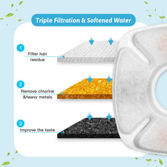 Porens comparaison de taille avec règle, dimensions 3,9×3,9×0,4 pouce pour vérification