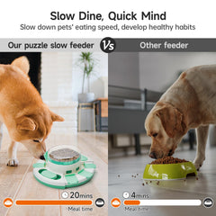 Chien utilisant Potaroma pour stimuler son esprit et ralentir l'alimentation