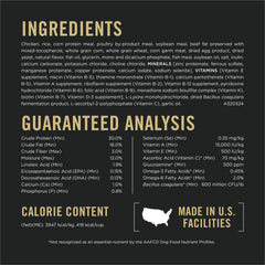 Purina Pro Plan bol rempli, illustrant portion adaptée pour petit chien