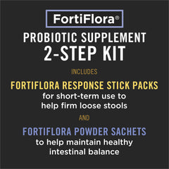 Purina Pro Plan FortiFlora poudre texture appétente facilitant administration quotidienne