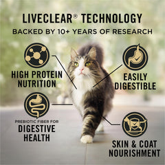Purina Pro Plan croquettes dans une main pour démontrer la taille pratique