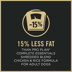 Purina Pro Plan morceaux effilochés tendres pour plus d'appétence et variété