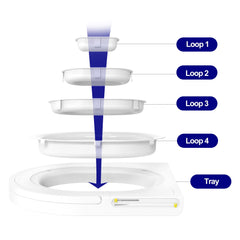 READAEER kit à côté d'un rouleau de papier pour évaluer l'échelle pratique