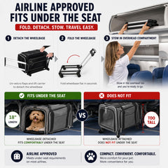 RUFF LIFE 101 roulettes et trolley détachables pour voyage sans effort