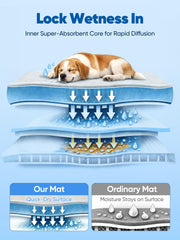 Rywell gros plan texture Arc-Chill 3.0 montrant douceur et surface rafraîchissante