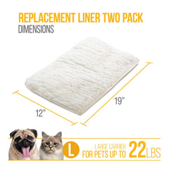 Sherpa gros plan sur texture sherpa, confort visible pour animal