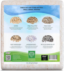 Small Pet Select gros plan sur les granulats doux et absorbants, confort immédiat pour l'animal