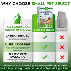 Small Pet Select oiseau perché sur litière crée nid confortable et sûr