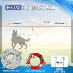 Snagle Paw gros plan câble acier gainé pvc résistant aux morsures