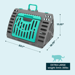 SportPet porte en polycarbonate offrant visibilité et résistance