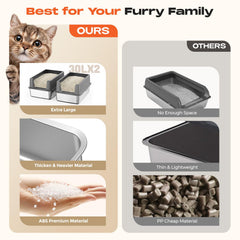 Suitfeel profil entrée basse facilitant l’accès pour chatons et seniors