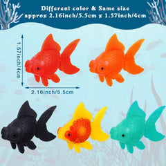 Gros plan texture Sumind des poissons en plastique, aspect réaliste et durable