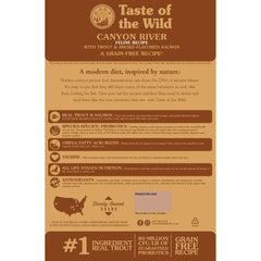 Taste of the Wild gros plan croquettes montrant texture croquante idéale pour dents saines