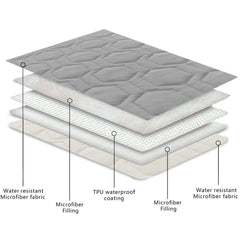 Tcksstex housse en usage avec chien offre surface confortable et sûre