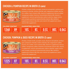 Tiki CatFriends gros plan poulet réel goût prononcé