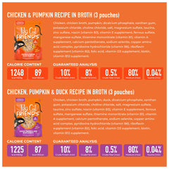 TIKI PETS close-up sur le poulet réel utilisé, source de protéines naturelles
