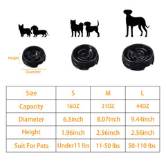 Tolopu gamelle en usage avec chien concentré, stimule mastication et jeu