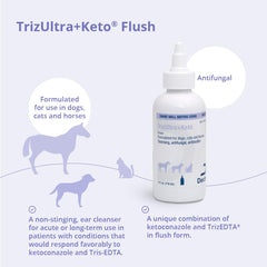 TrizULTRA + Keto rinçage sur peau de chat aidant à réduire débris