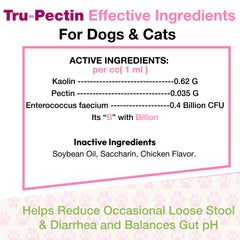 Pet Health Pharma Tru-Pectin seringue ouverte gros plan montrant facilité de dosage