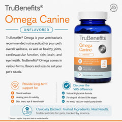 TruBenefits capsule gros plan montrant texture et facilité d'ingestion