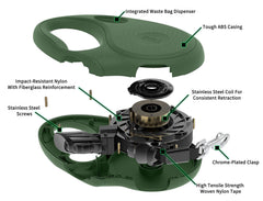 TUG mécanisme rotatif 360° montrant mouvement anti-emmêlement