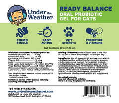 Under the Weather gros plan du tube et texture du gel favorisant administration facile